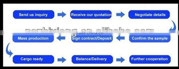 Custom t shirt /blank t shirt/ cotton t shirt for men