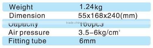 low price excellent quality staple gun