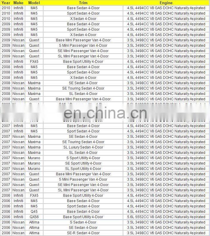 Oxygen Sensor For Quest Maxima Murano Infiniti QX56 M45 OEM 0258007264 22693-7Y020 226937Y020
