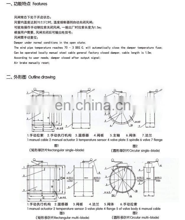 Marine HVAC Fire Dampers