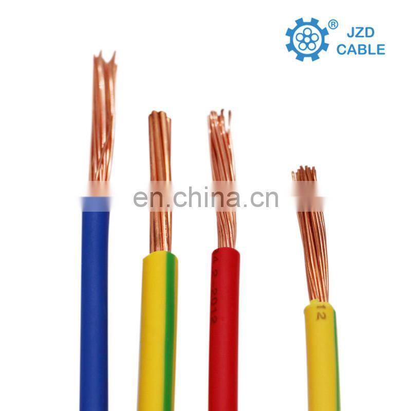 China manufacturer electrical wire prices in philippines