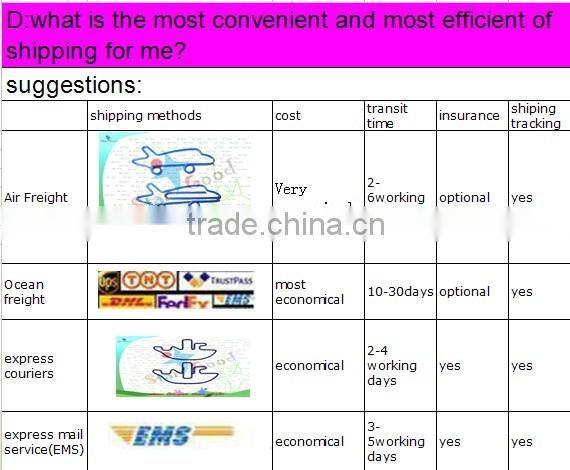 Big flat metal nickel plated steel assorted animal shaped paper clip