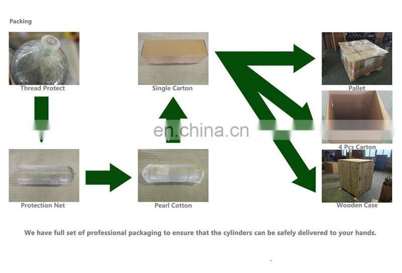 ISO7866 /SO9809-3 Aluminum and steel oxygen cylinder,Alloy 6061/37Mn medical oxygen gas cylinder