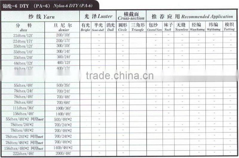 Polyamide DTY (Nylon DTY)