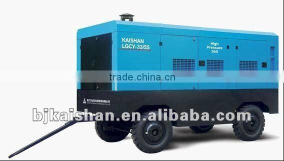 KW30 Portable Water Drilling Equipment