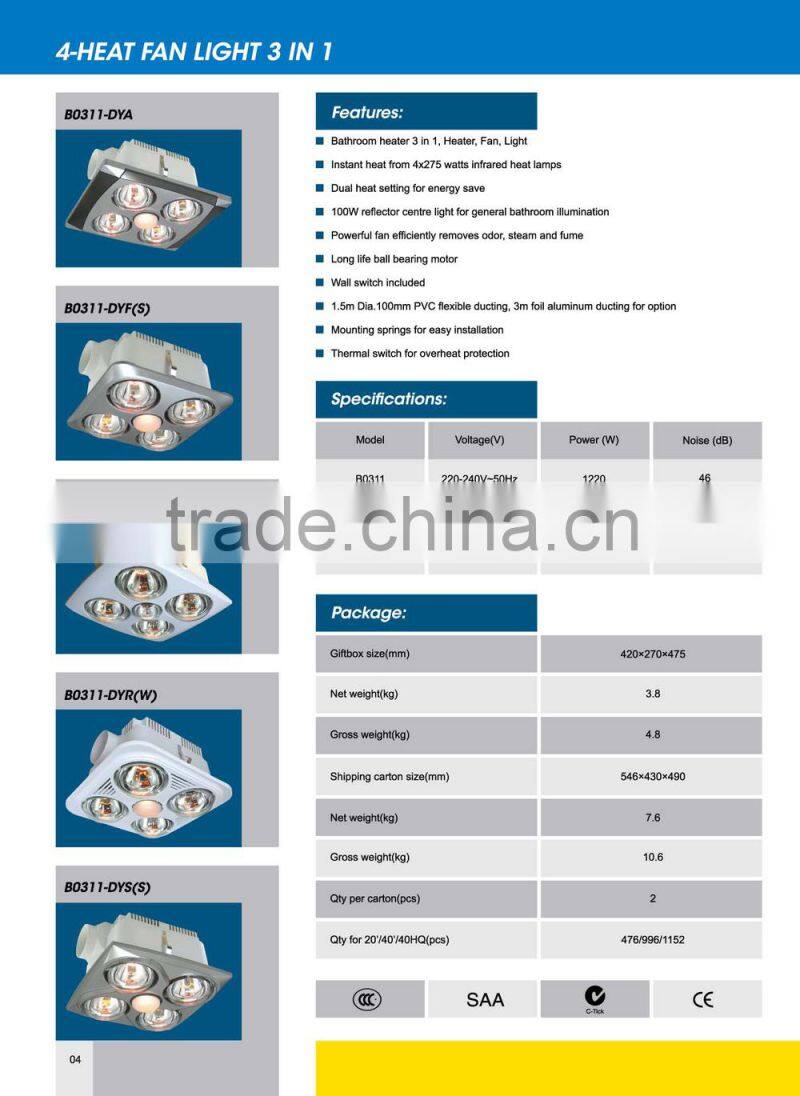 induction lamp