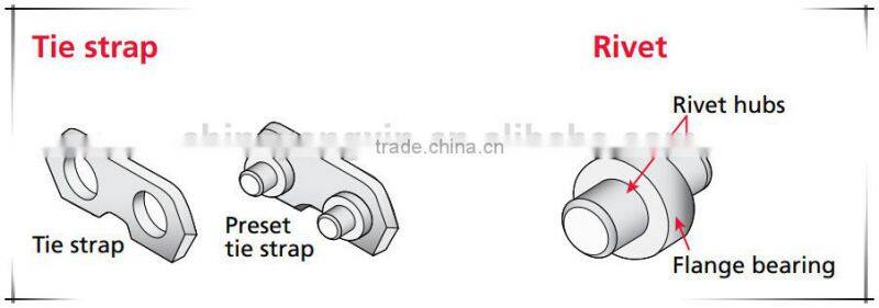 stlhl chainsaw parts agricultural tool parts China supplier chain saw chain