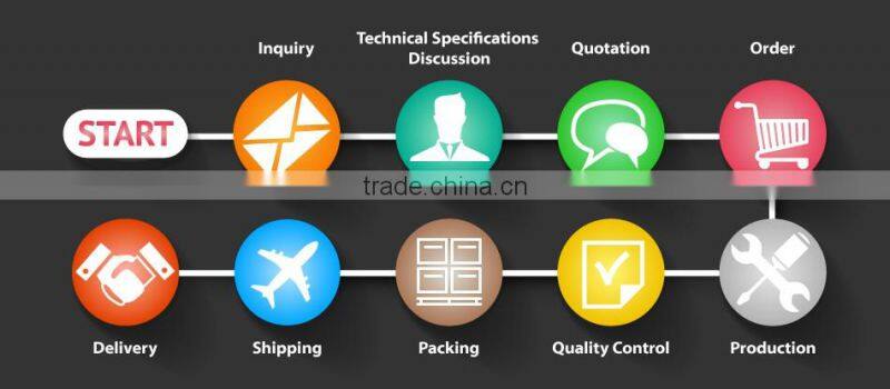 Made in Japan Customized High welding quality C type servo gun for car bonnet welding