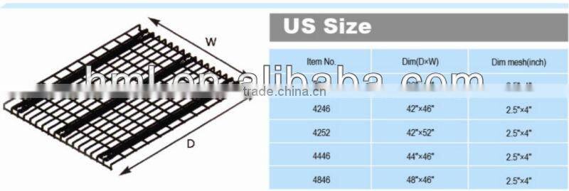 flare channel box wire storage decking
