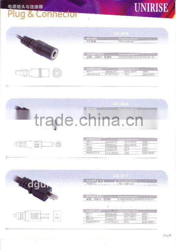 DC power cord with DC plug cordset