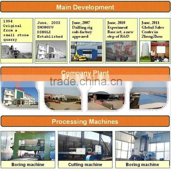 New Type Granite Sand Machine used in Building and Construction