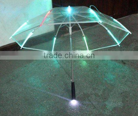 automatic PVC transparent umbrella