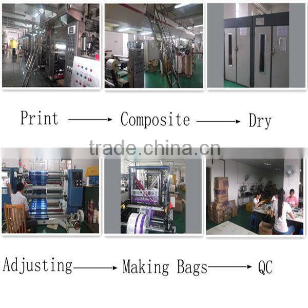 Self adhesive aluminium foil adhesive label & sticker with best price and good quality