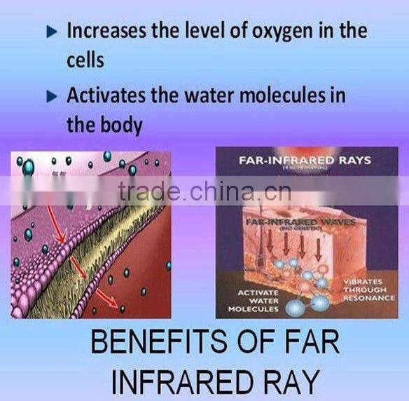 Infrared body wrap for slimming&body shaping