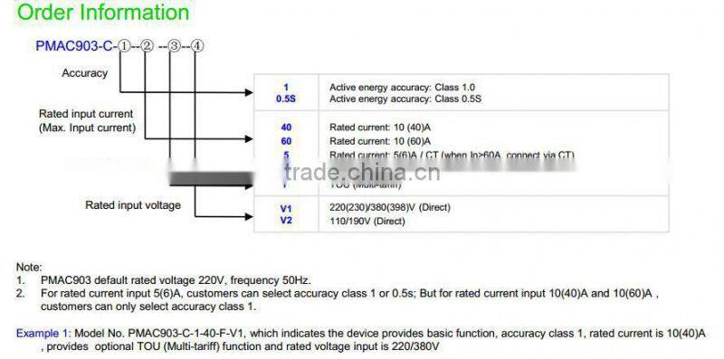 PMAC903 LCD MODBUS Three Phase Energy Meter