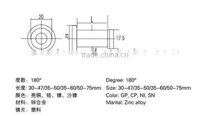 Meaton Digital Door Viewer
