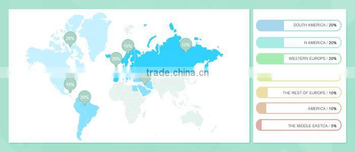 China top ten selling products high quality candle glass jar with lid