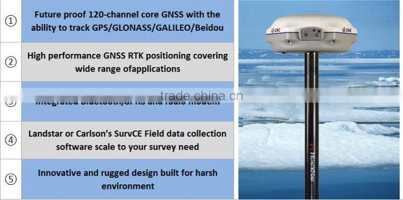 CHC X900+ satel GNSS Receiver, survey equipment,high Performance GPS RTK