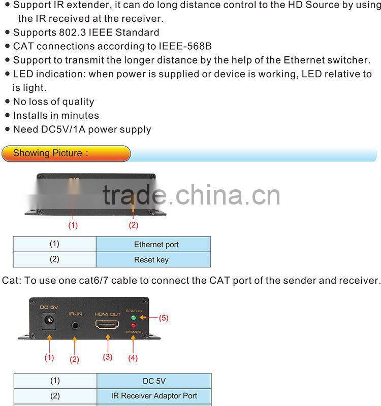 HDMI extender 150m over tcp ip by single cat cable