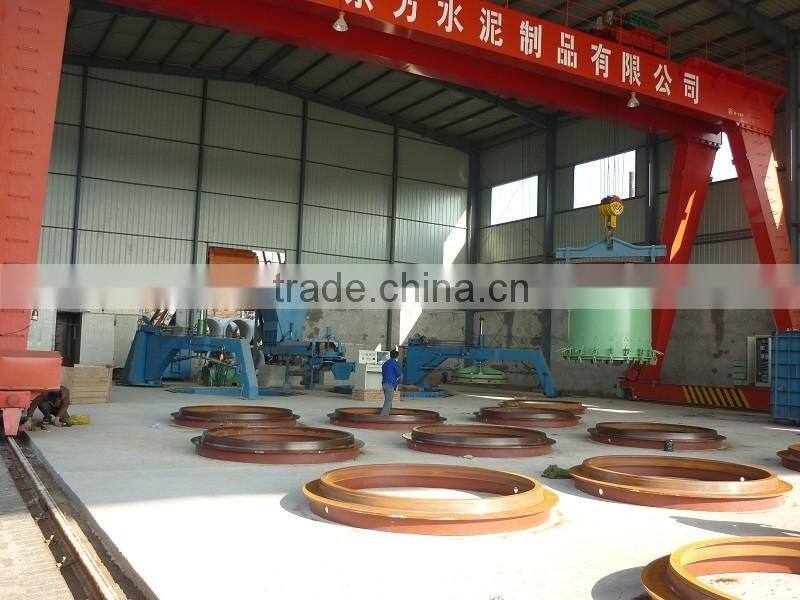 Reinforced Concrete Box Culvert Making Machine Plant Manufacturers