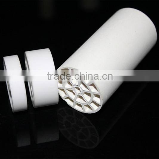 ISO certificate insulator 95% Alumina Ceramic Insulator Heater Core and Leister heating element of Hot Air Gun