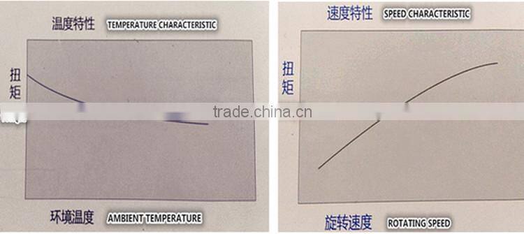 Wholesale Soft Close Toilet Seat Damper In High Quality