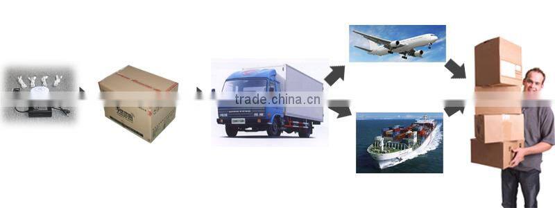 Promotional anti-theft bluetooth tablet pc security display holder