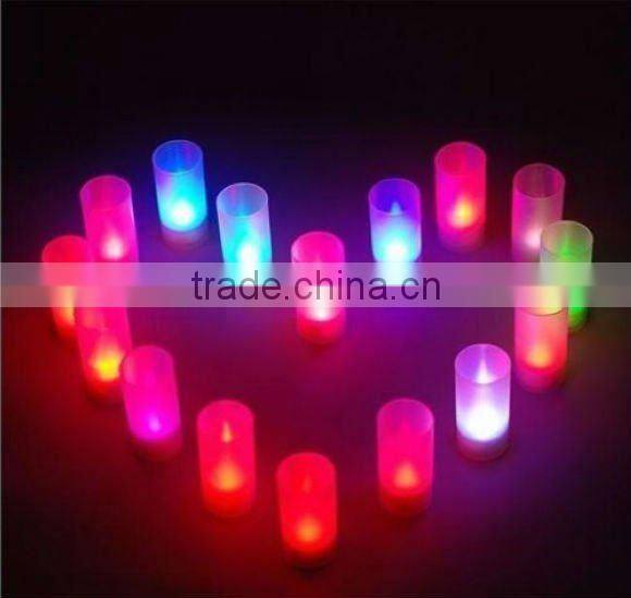 Flameless led candle-best gift for friends