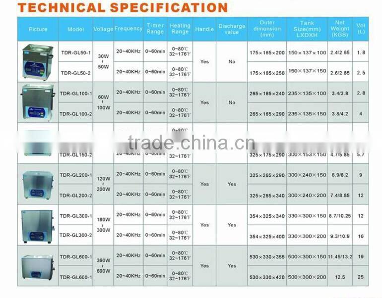 Ultrasonic Cleaner For Jewellery Watch etc