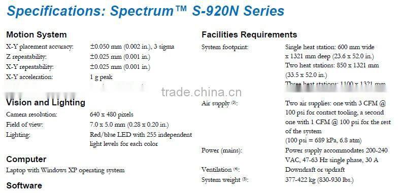 Gently used arrival glue making machine dispensing for PCB
