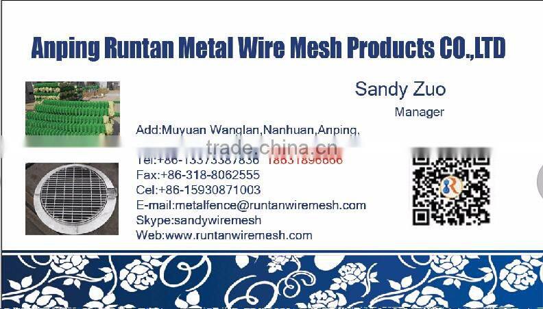 concrete reinforcement wire mesh