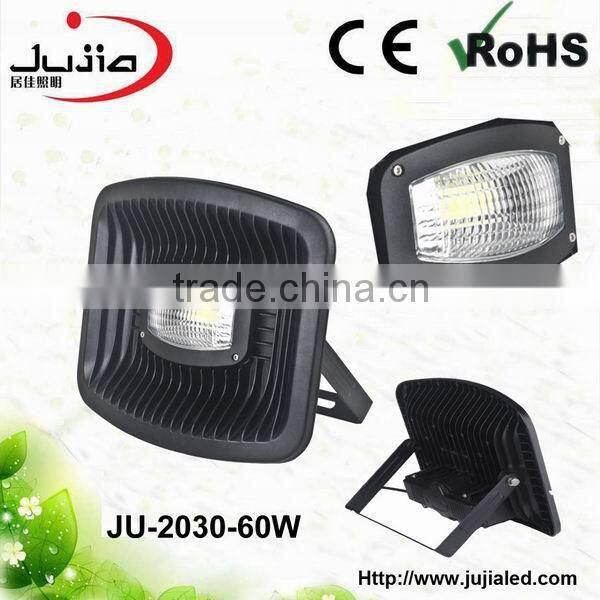 dimmable Energy star PAR20 55W Equivalent LED floodlight