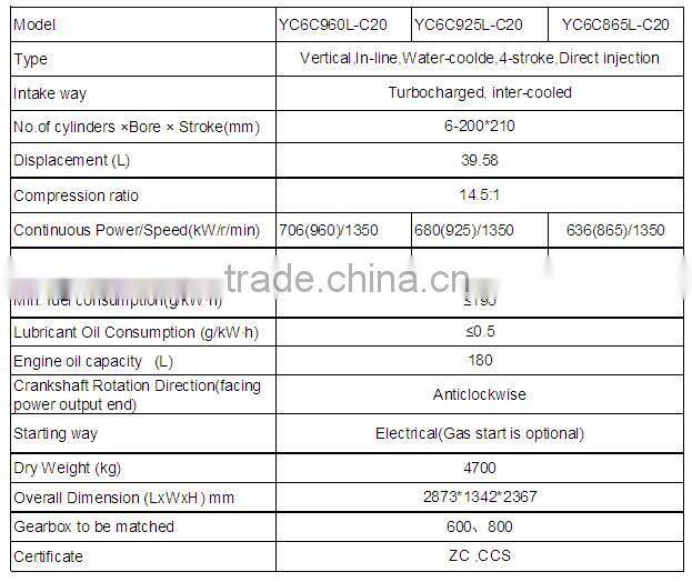 Yuchai marine diesel engine YC6C Series
