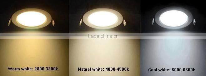 hot sales 2015 new design Ultra thin round led panel light 6W 2800-6500K