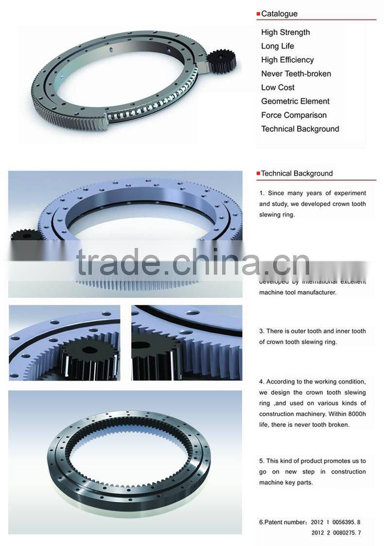 Manufacturer supply skf slewing ring