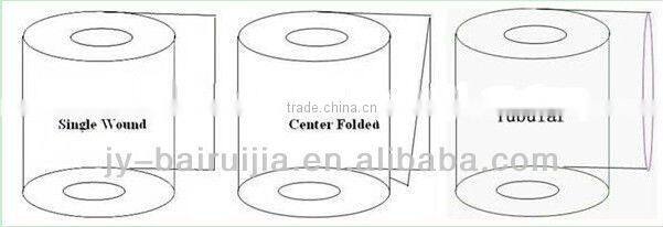 polyolefin shrink film--perfect seal strength!