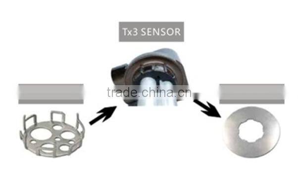 LH TX3-538 volvo fuel level sensor /High Precision Fuel Tank Level Sensor/tank level sensor