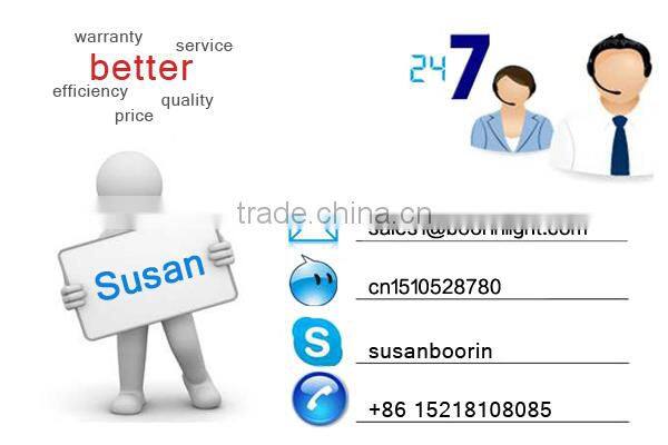 Super visibility 2015 New 4 side led motor headlight