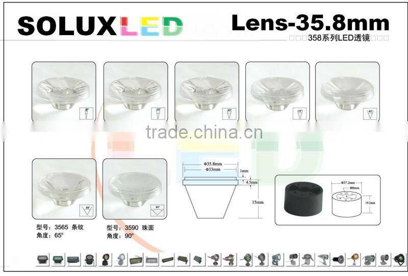 LENS