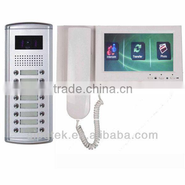 Commax touch key TCP IP outdoor android system for housing estate or card touch key outdoor monitor and micphone