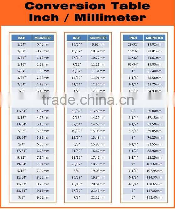 Industrial Sewing Machine Parts Sewing Accessories Teflon Needle Feed Feet (Zipper) Single Needle CF58N-NF-8mm Presser Feet