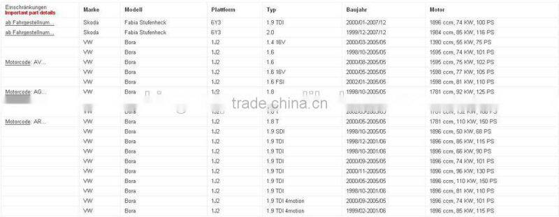 ZD1233C Rear Wiper Motor for V.W SEAT BORA GOLF PASSAT FABIA