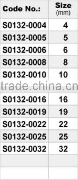 JIS Type Forged And Screw Pin D shackle