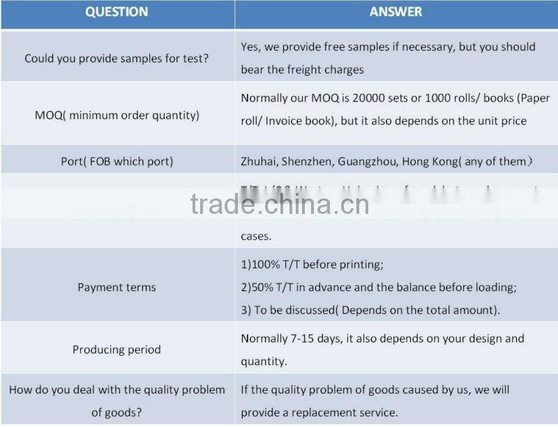 Continuous hot sell receipt tickets