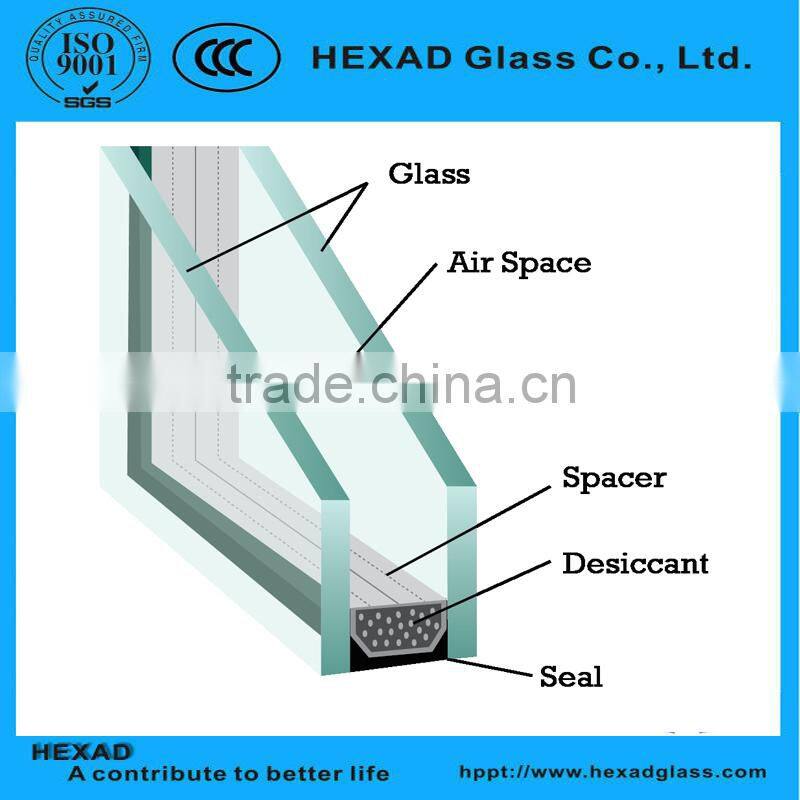 Tempered Insulated Glass for Internal Wall Curtain, Insulated Glass Prices