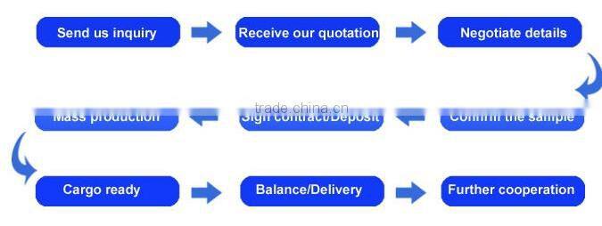 Cute one piece sexy girl photos kids in swimsuits/brightly colored zigzag kids swimming suits/children bikinis swimwear