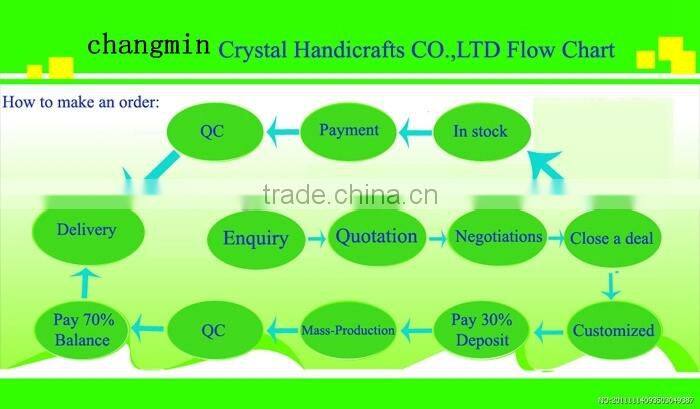 Clear Crystal Ashtray Glass Ashtray For Business Souvenirs Gift