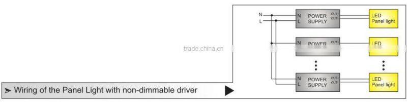 URG<19 Flat LED Panel Light 2x4ft, Ultra Thin LED Light Panel 600x1200, Slim LED Panel 60x120