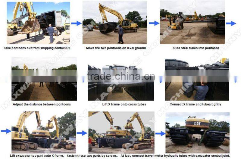 2015 New Product ! MAX80PU Amphibia Pontoon Undercarriage , Suitable to 6 to 10Ton Class Excavators