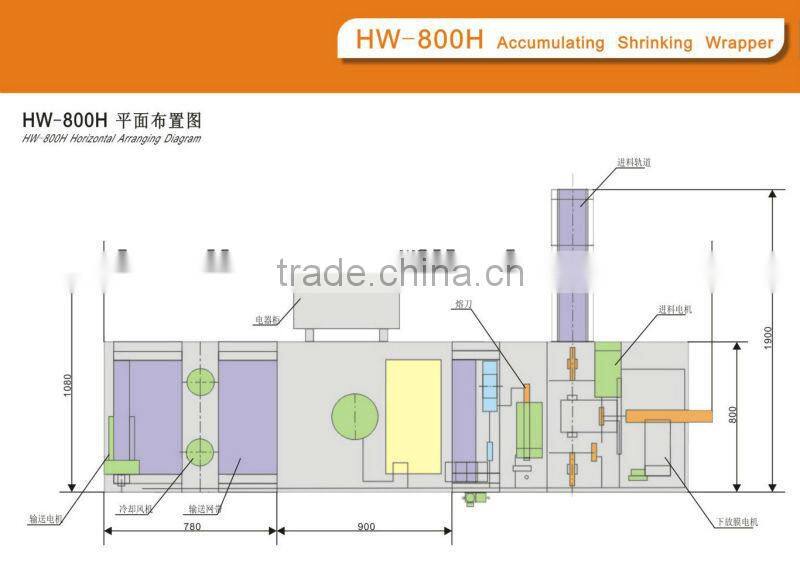 Automatic carton box bottle sleeve shrink wrap machine